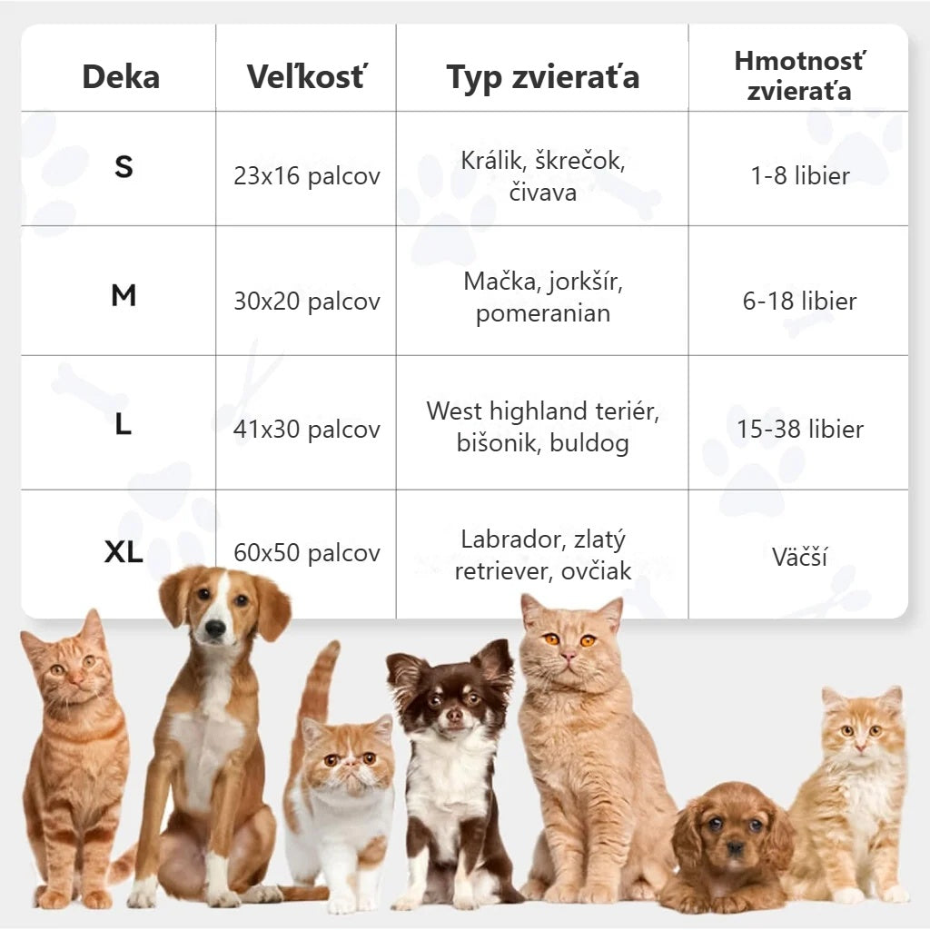 Tabuľka veľkostí deky pre zvieratá so psami a mačkami