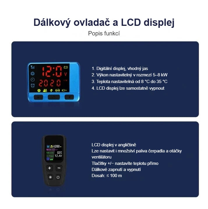 LCD displej a dálkový ovladač nezávislého topení, s popisem funkcí