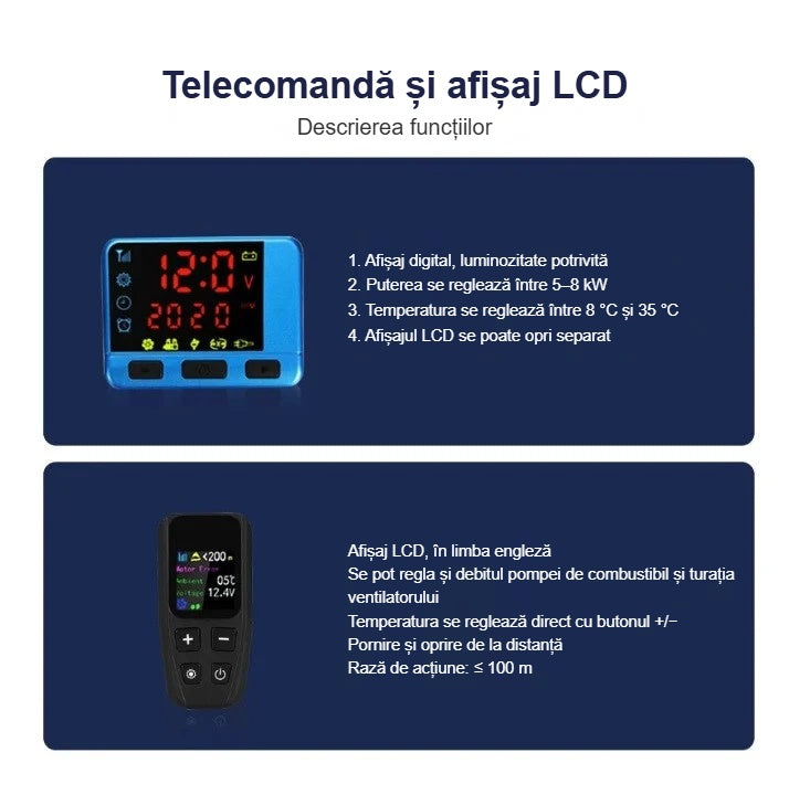 Afișajul LCD și telecomanda controlerului de încălzitor staționar, cu descrierea funcțiilor