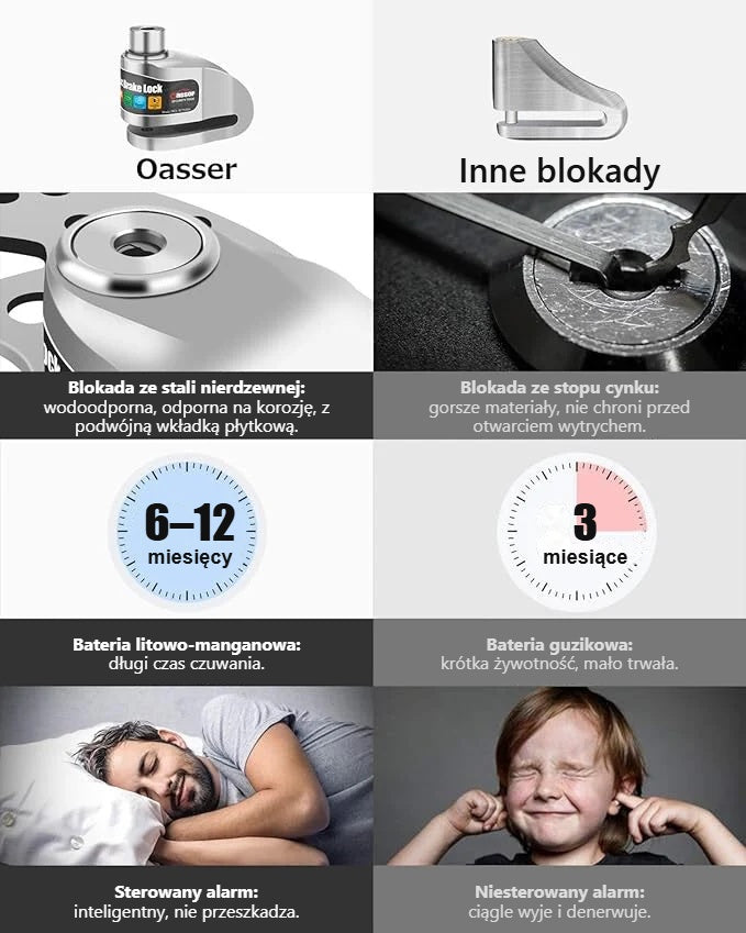 Cechy blokady tarczy z alarmem: 120 dB, trzpień blokujący, klucze