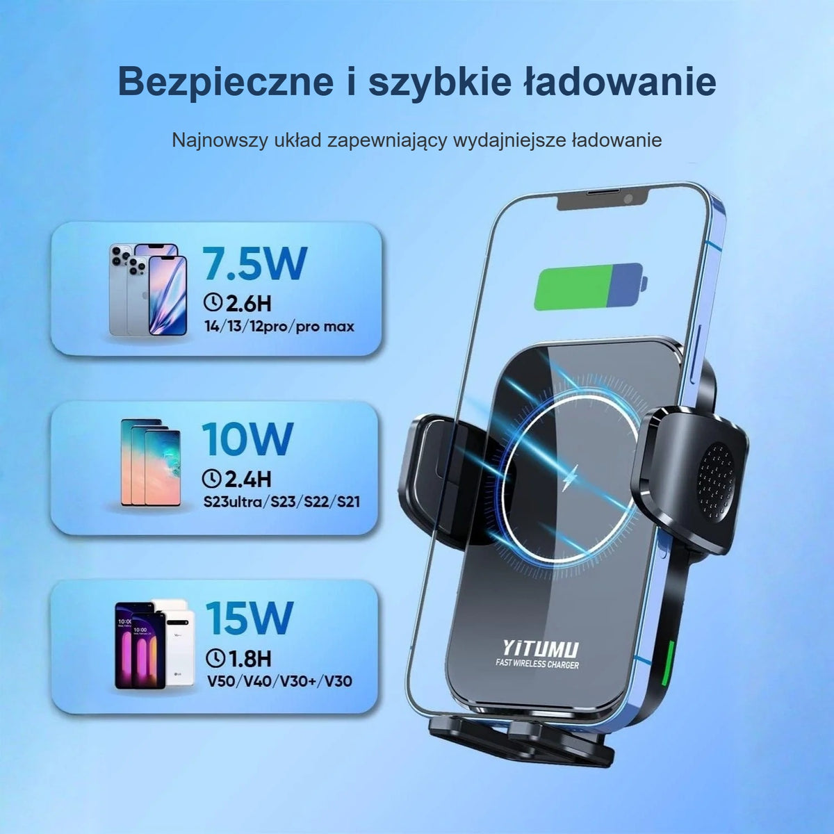 Moc ładowarki samochodowej Qi: 7,5 W, 10 W i 15 W