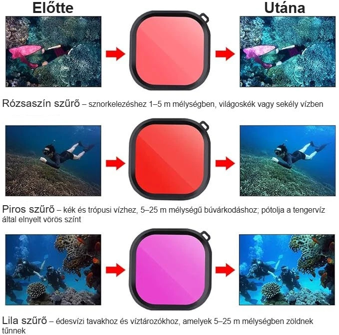 Víz alatti felvételek szűrő nélkül és szűrővel