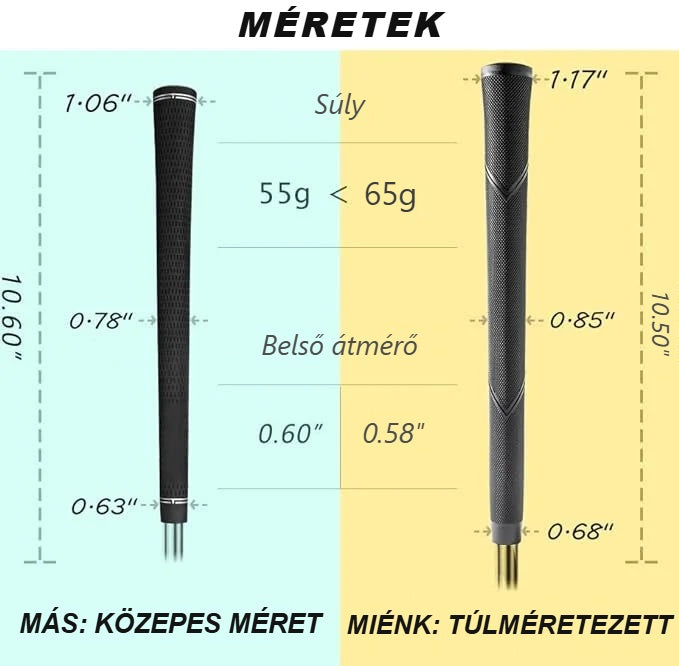 Jumbo golfütő markolat méretei a normál markolathoz képest