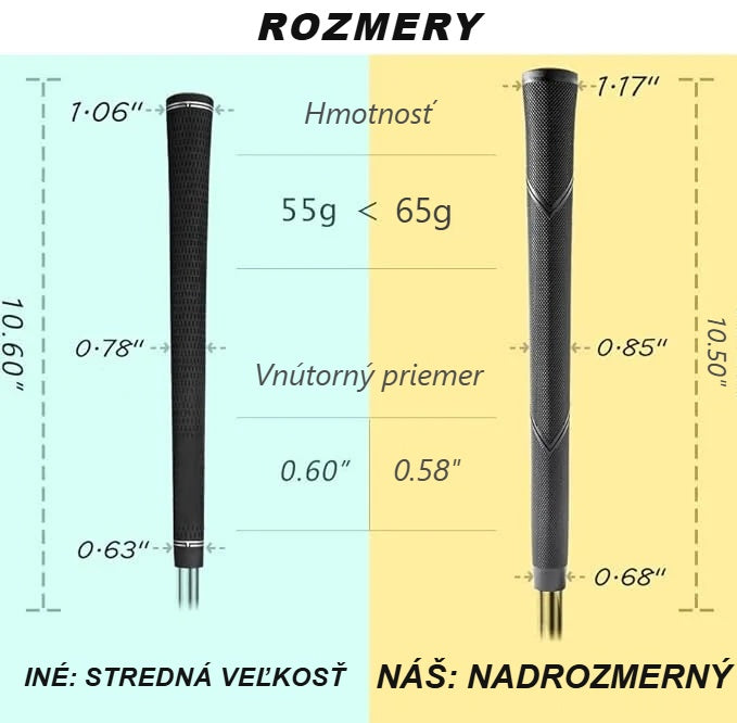 Rozmery gripu Jumbo v porovnaní s bežným gripom