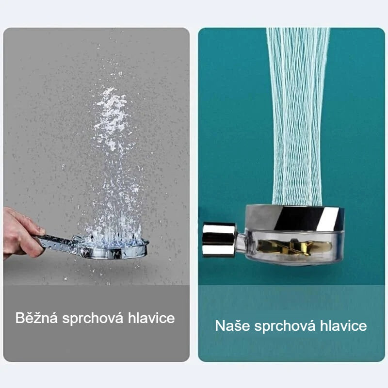 Porovnání proudu vody běžné sprchové hlavice a sprchové hlavice Blux