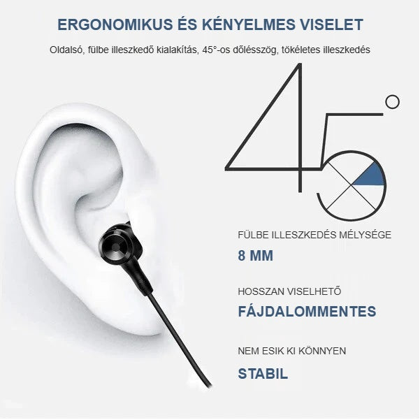 Fülbe helyezhető fülhallgató 45°-os ergonomikus kialakítása