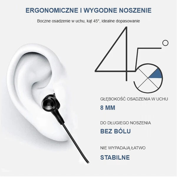 Ergonomiczna konstrukcja słuchawek dousznych pod kątem 45°