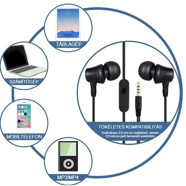 Fülhallgató kompatibilis eszközei: telefon, tablet, számítógép, MP3