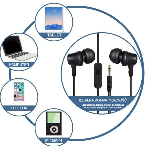 Urządzenia kompatybilne ze słuchawkami: telefon, tablet, komputer, MP3