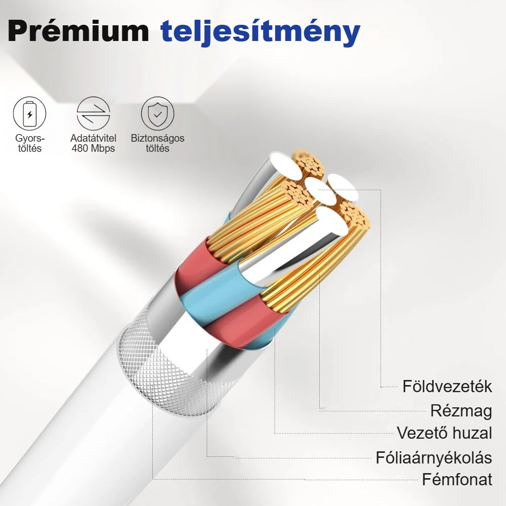 Lightning kábel belső felépítése: rézvezetékek és árnyékolás
