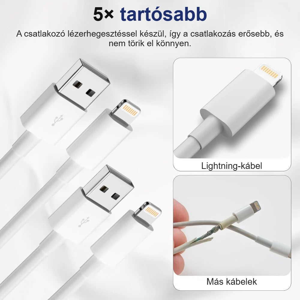 Megerősített Lightning kábel összehasonlítása hagyományos kábelekkel