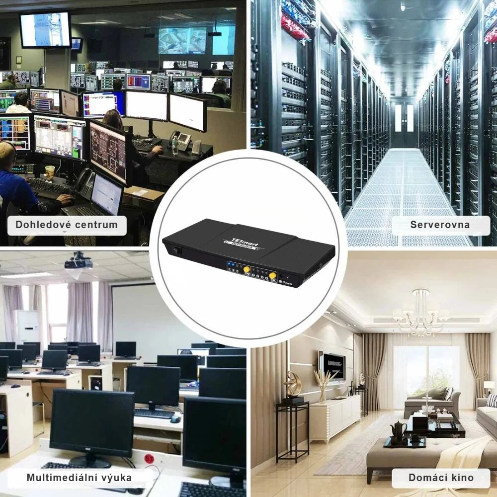HDMI přepínač Multi-View v dohledovém centru, serverovně, ve výuce a doma
