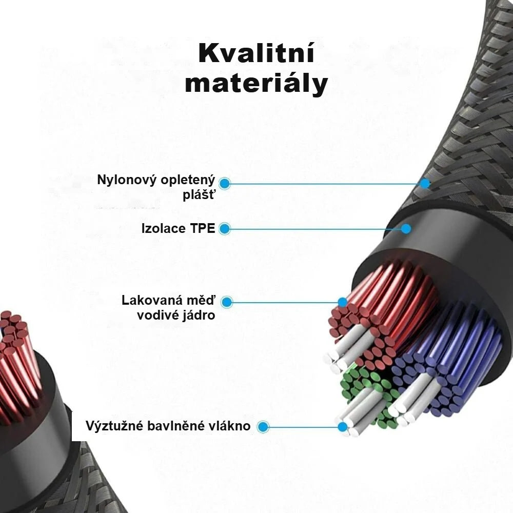 Vrstvy prodlužovacího kabelu jack: nylonový oplet, izolace TPE, měděné jádro, bavlněné vlákno