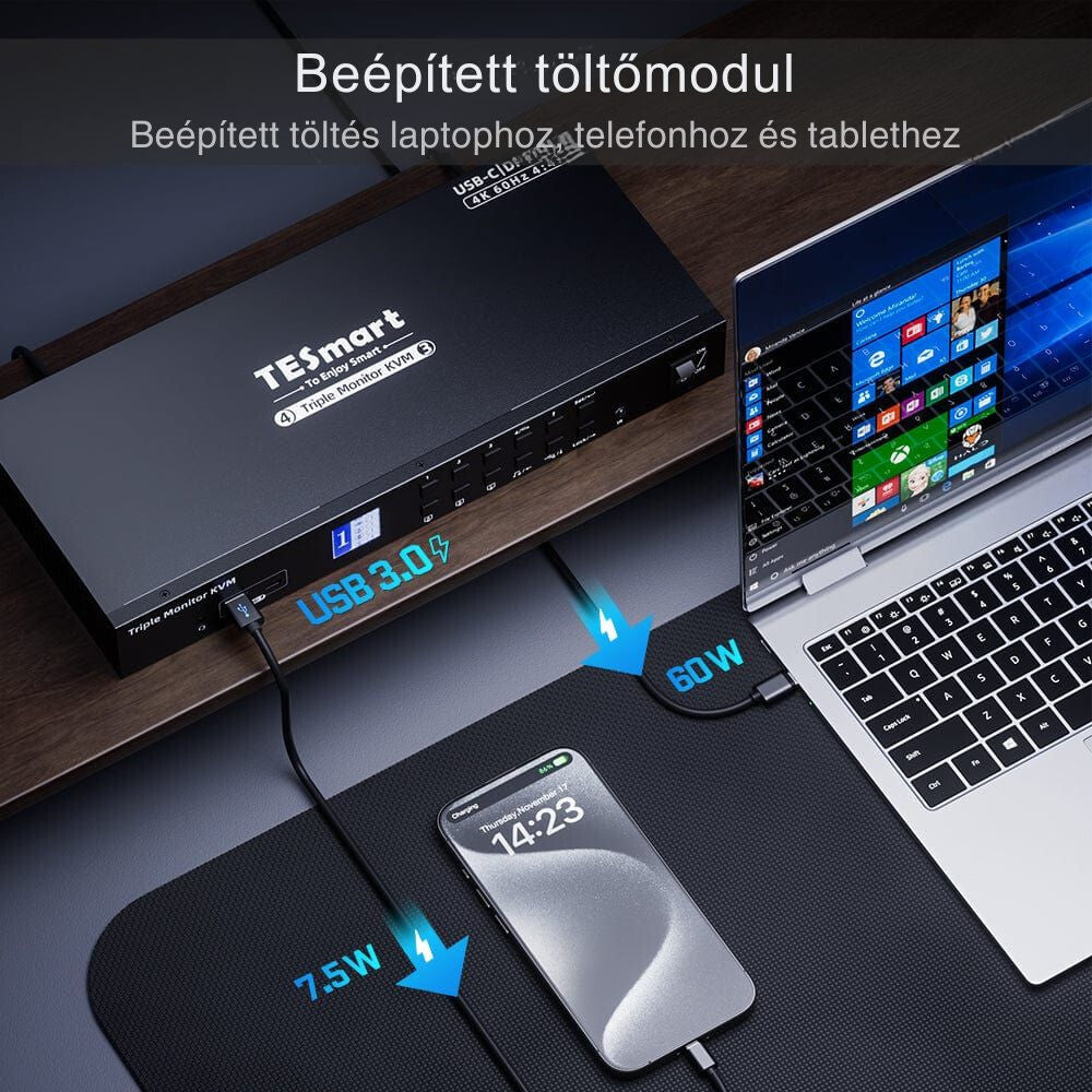 Tesmart MST KVM Dockingstation für 3 Monitore 4K 60Hz – 1 Laptop + 3 PCs