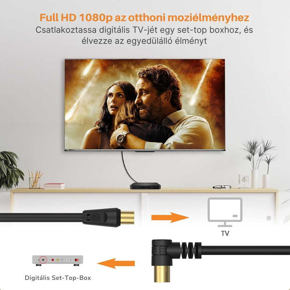 Tesmart RG59 Koaxial-TV/SAT-Kabel – 75 Ohm mit vergoldetem Stecker
