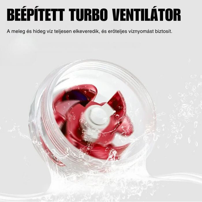 Blux Turbo-Ventilator Wasser-sparender Wasserhahnaufsatz – 360° drehbarer Hochdruck-Strahlregler
