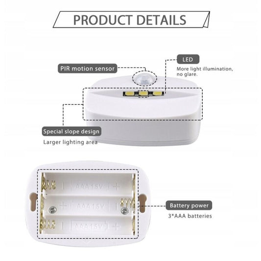 2 szt. Elemes LED Lampa Fala – Z czujnikiem ruchu, Bezprzewodowa