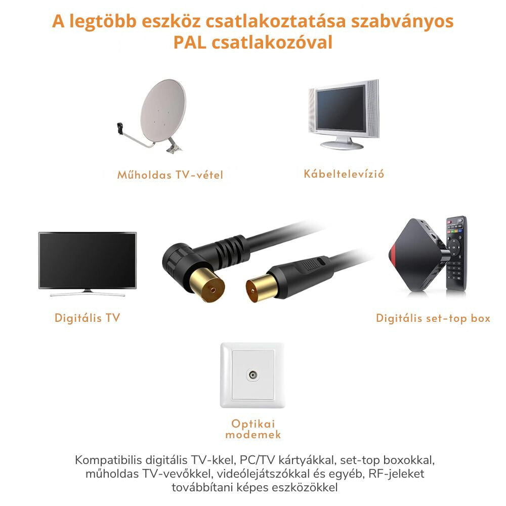 Tesmart RG59 Koaxial-TV/SAT-Kabel – 75 Ohm mit vergoldetem Stecker