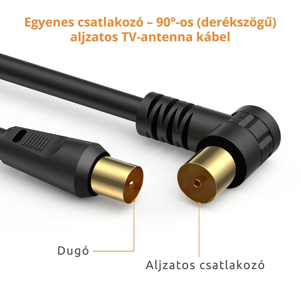 Tesmart RG59 Koaxial-TV/SAT-Kabel – 75 Ohm, 90° gewinkelter Stecker mit Verlängerung