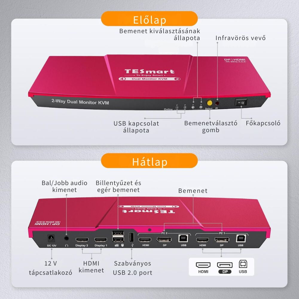 HDK0402A1U-EURD_1