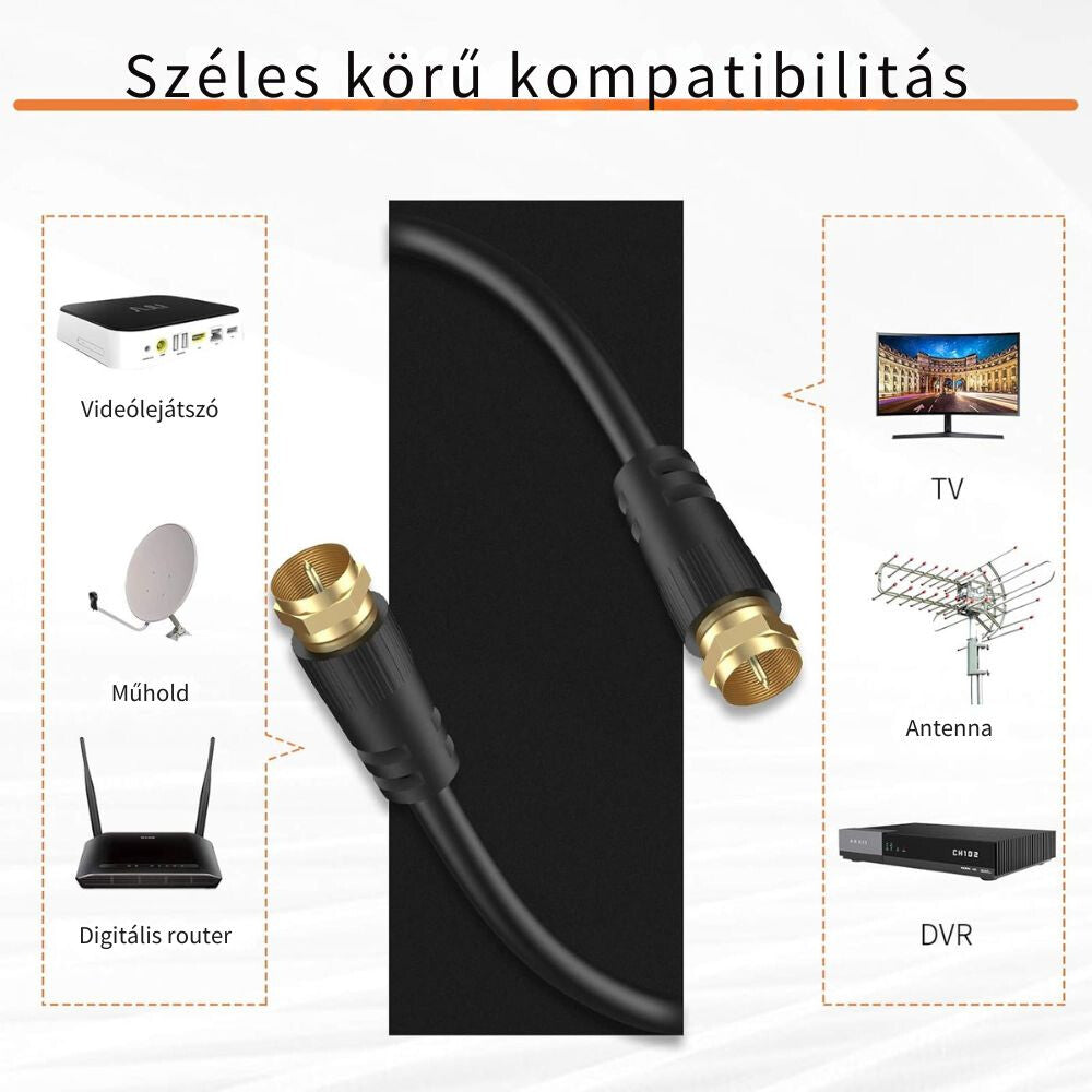 Tesmart Koaxial-TV/SAT-Kabel Stecker–Stecker RG59 75 Ω 2 m Vergoldet