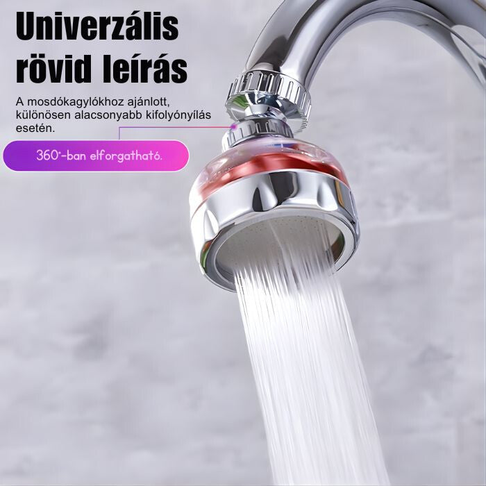 Blux Turbo-Ventilator Wasser-sparender Wasserhahnaufsatz – 360° drehbarer Hochdruck-Strahlregler