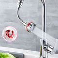 Blux Turbo-Ventilator Wasser-sparender Wasserhahnaufsatz – 360° drehbarer Hochdruck-Strahlregler