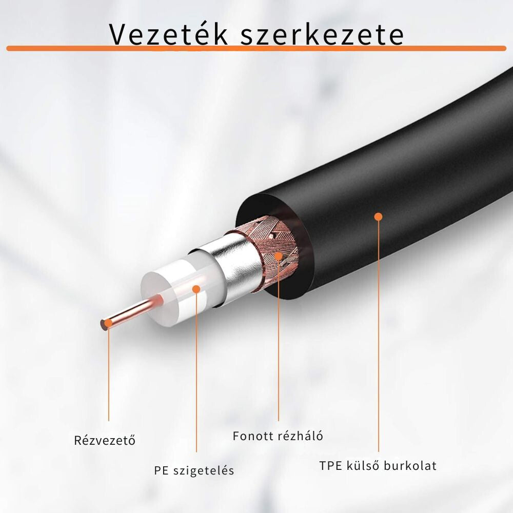 Tesmart Koaxial-TV/SAT-Kabel Stecker–Stecker RG59 75 Ω 2 m Vergoldet