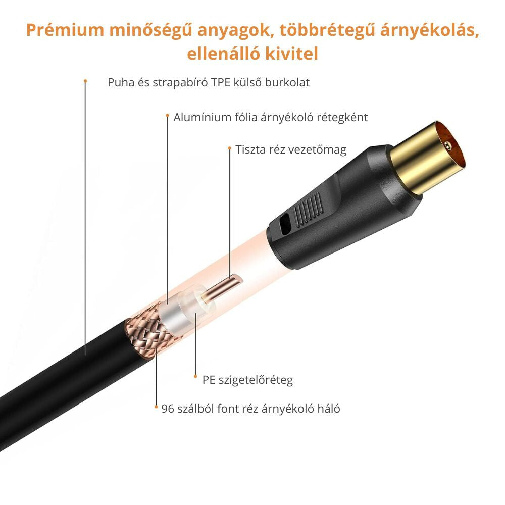 Tesmart RG59 Koaxial-TV/SAT-Kabel – 75 Ohm mit vergoldetem Stecker
