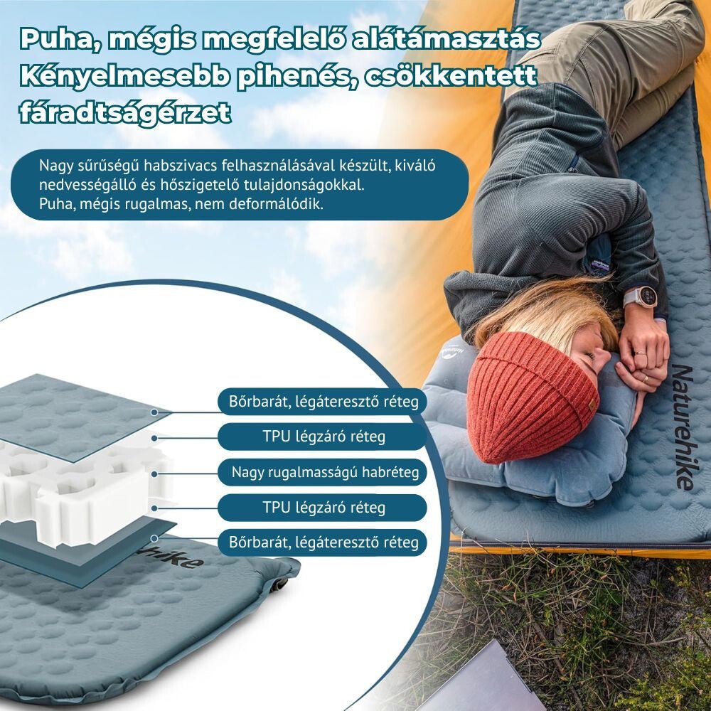 Naturehike Leicht Aufblasbare Campingmatratze – 3,5 cm Dick, Ultraleicht (490 g), Mumienform, Graublau