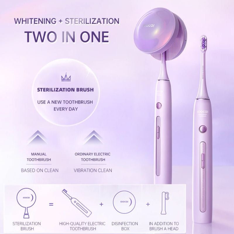 Soocas X3 Pro Elektrische Zahnbürste – Auch für empfindliche Zähne, UV-Hülle +1 Ersatzbürste
